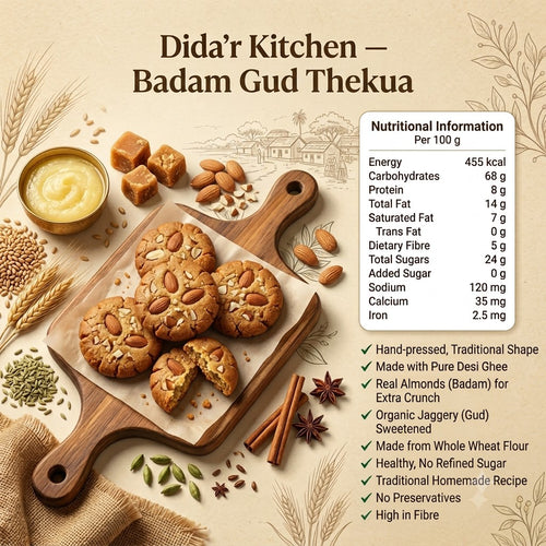 Badam Gud Thekua